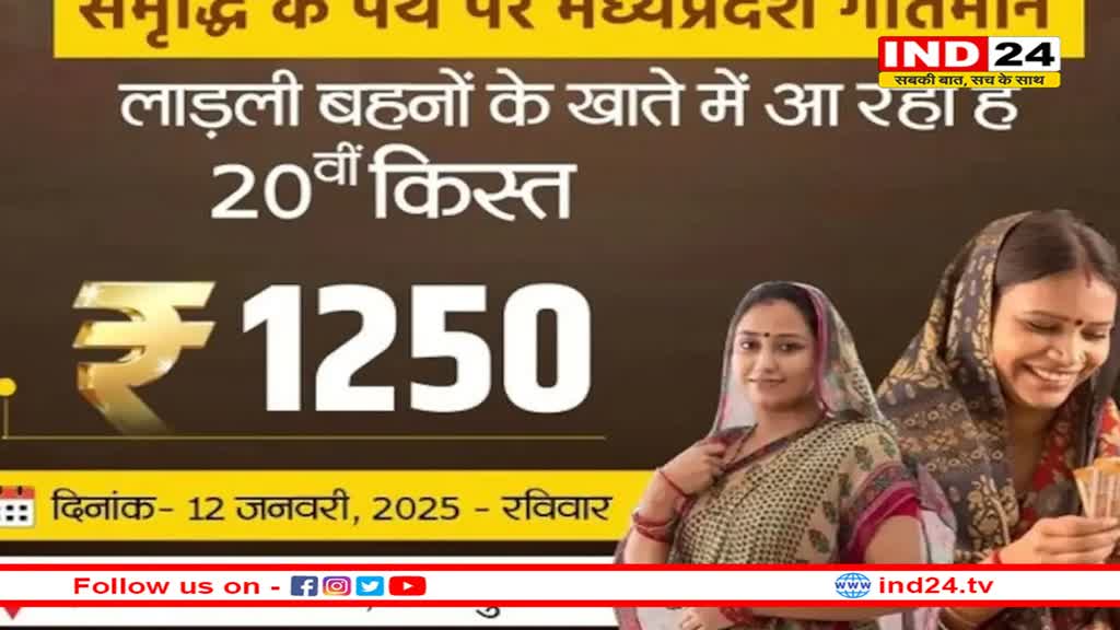 आज लाडली बहनों के खाते में आने वाले हैं 1553 करोड़ रुपए