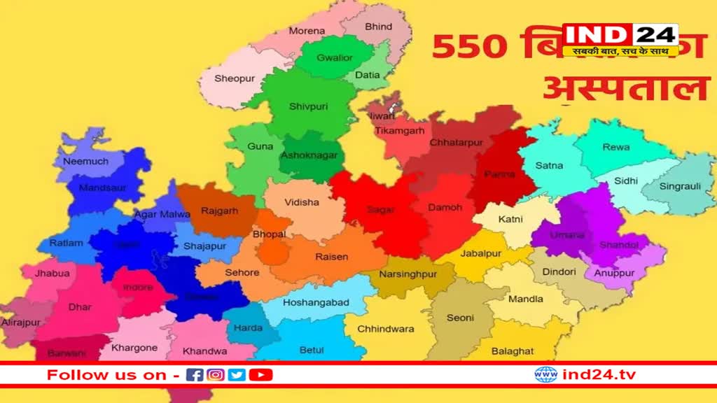 एमपी के उज्जैन जिले में बनेगी मेडिकल स्ट्रीट