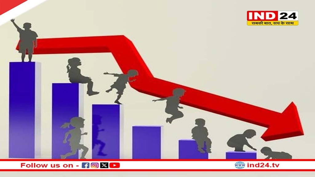 भारत में प्रजनन दर में गिरावट, जनसंख्या 2080 तक स्थिर हो जाएगी