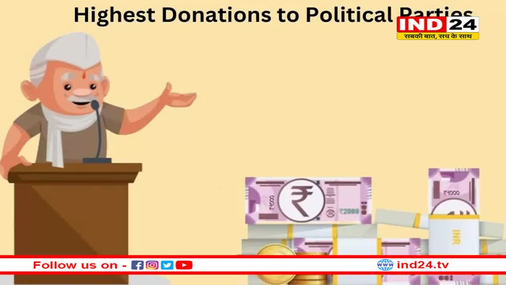 बीजेपी का एक तिहाई तो कांग्रेस का आधा चंदा एक ही ट्रस्ट से